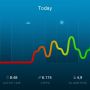 @NikeSupport today 2nd Fuelband replacement arrived. Now working. Happy. Thx 4 fast reply