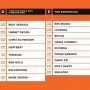 @Sa_bi_ne ja zeker, had de lineup al gezien. 