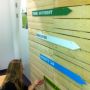 Weer een nieuwe aanvulling voor ons concept: de bewegwijzering! Met dank aan @a10design!