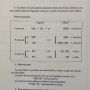 Clase de Hebreo