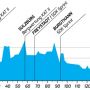 PREVIEW @BayernRundfahrt: Kelheim – Nürnberg (169 km). @theo_bos is determined to finish it off this time.