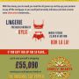 Have you ever added up the cost of your lifestyle? ^EM