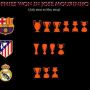 بطولات #برشلونة و #ريال_مدريد و #أتلتيكو_مدريد منذو قدوم جوزيه مورينهو لأسبانيا !
ماقدر ينهي موضة اتلتيكو هههههههه