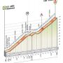 PREVIEW @Giroditalia stage 18 ITT: Mori – Polsa (20,6 km). What can @Stefclement do?