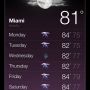 So it's just gonna rain all week in Miami? 