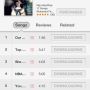 Supporting good music...been bumping  @JoeBudden since y2k