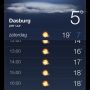 Weersverwachting voor vandaag #YES #Kicken #EifelWeekend #2013 #LetsRide