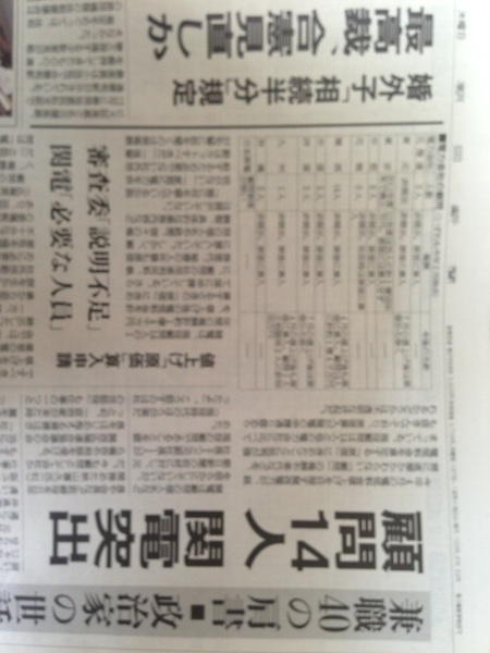 関電の顧問報酬は、原価に算入する以上公開すべきで、何故に必要で、どんな仕事をしているのか、開示させるベキでしょうね。
@t_ishin