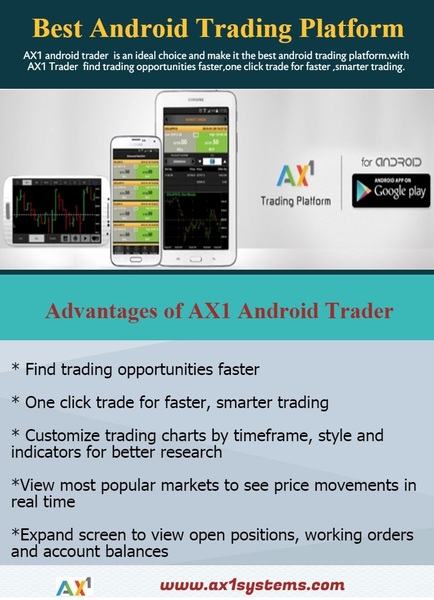 Best android apps for options trading